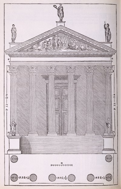 Ansicht des Tempels von Castor und Pollux, Illustration aus einer Faksimileausgabe von 